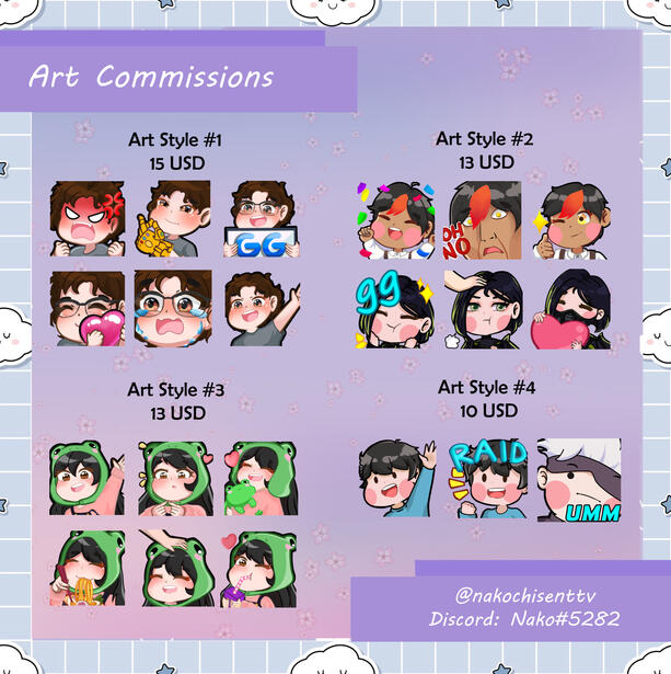 Commission Rates